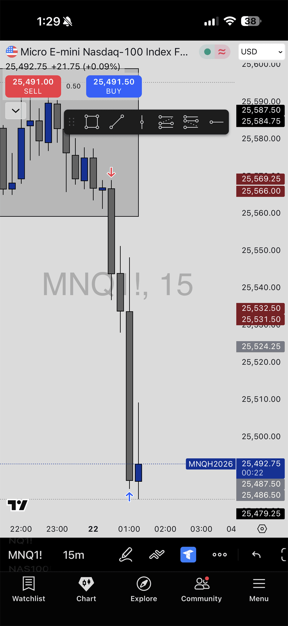 InstantTP — MNQ trade
