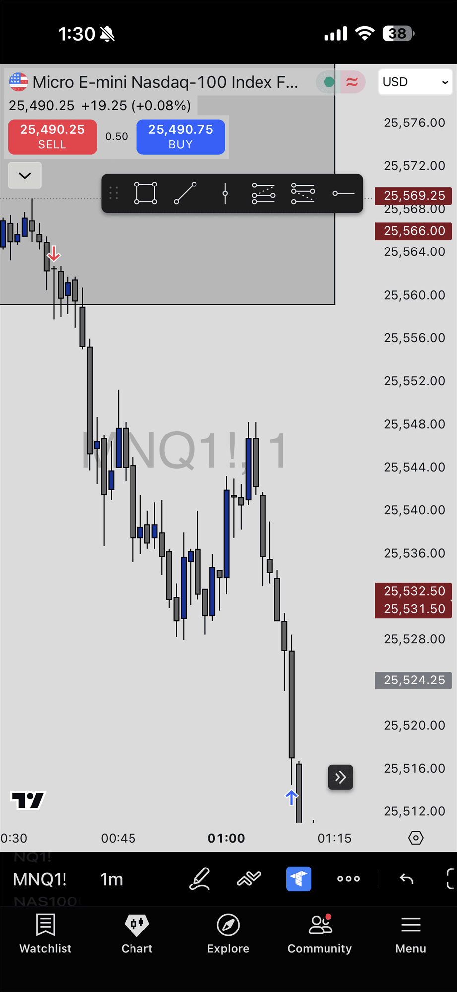 InstantTP — MNQ trade