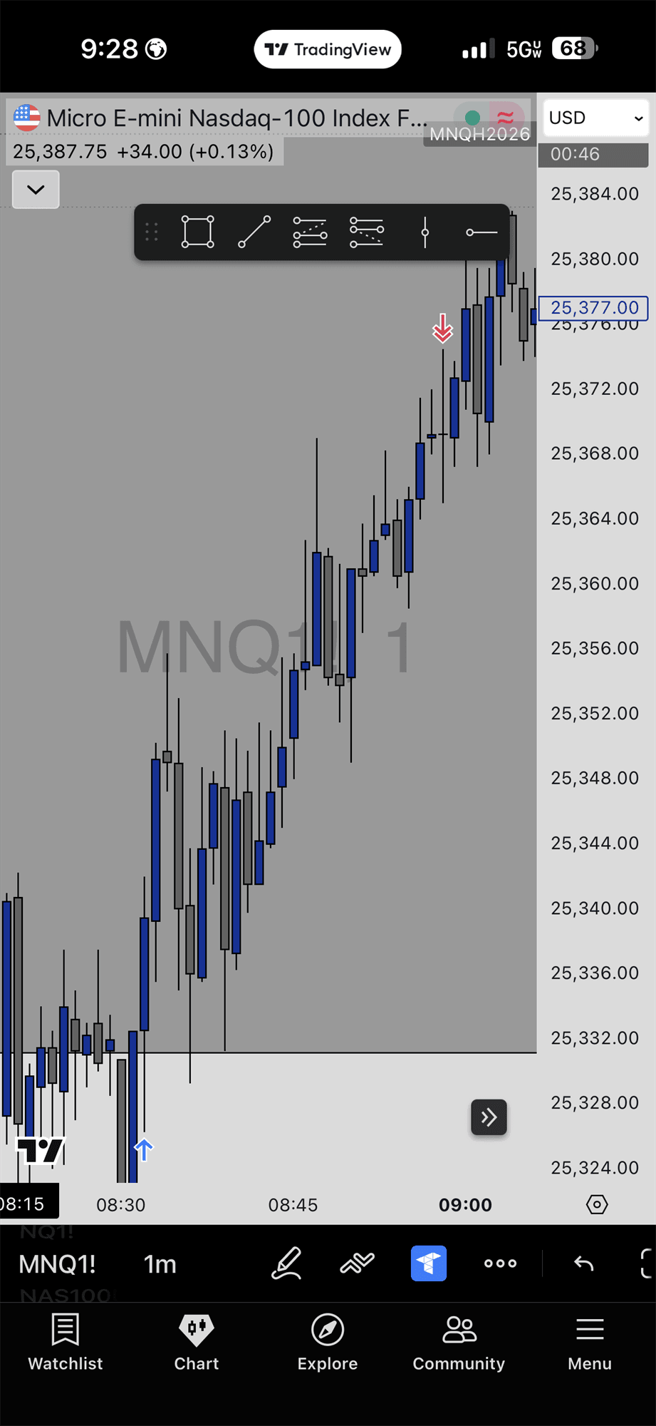 InstantTP — MNQ trade