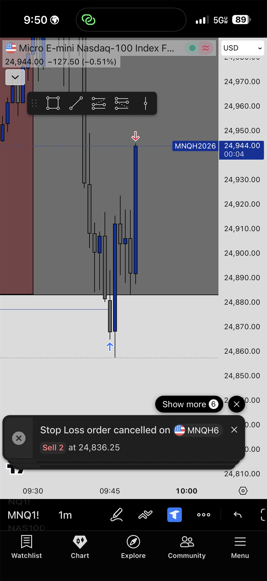 InstantTP — MNQ trade
