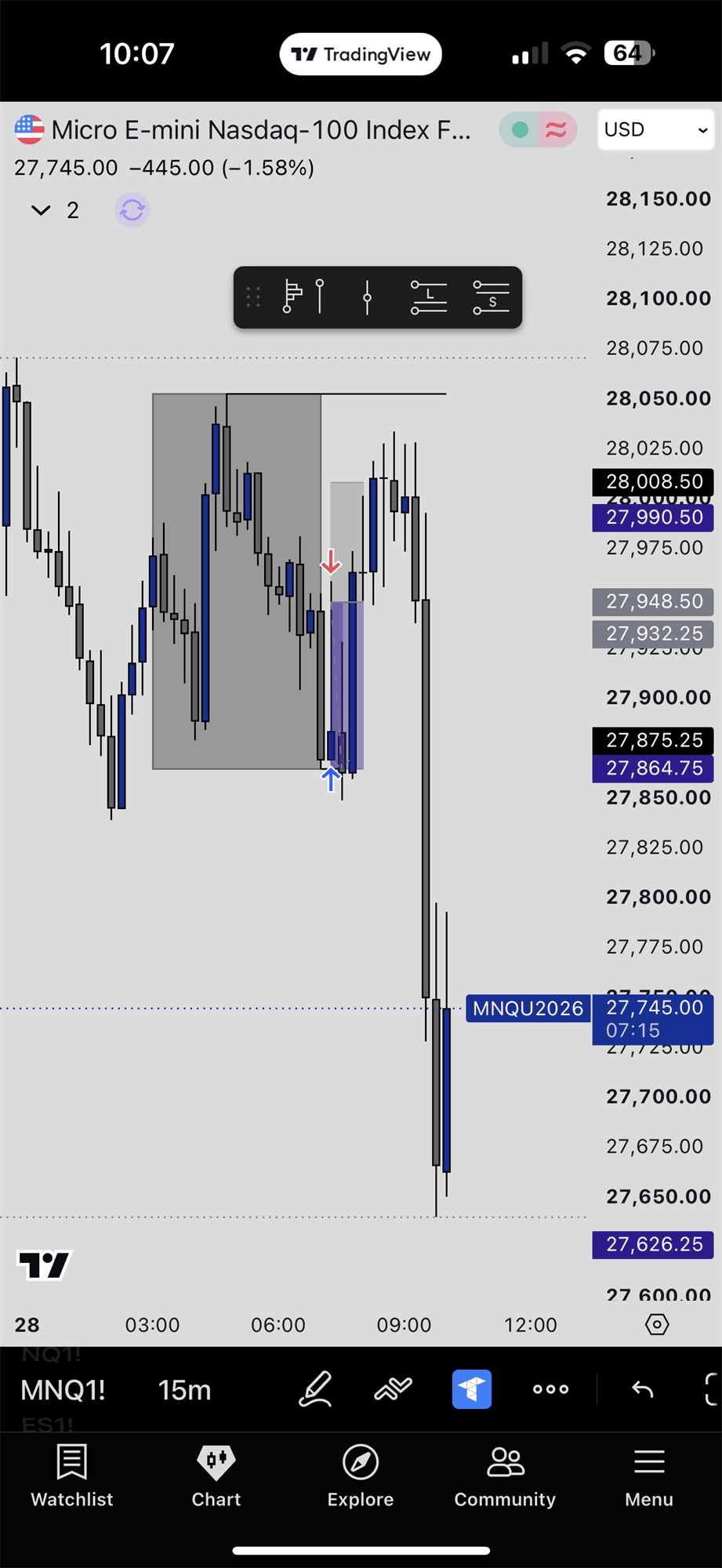 InstantTP — MNQ trade