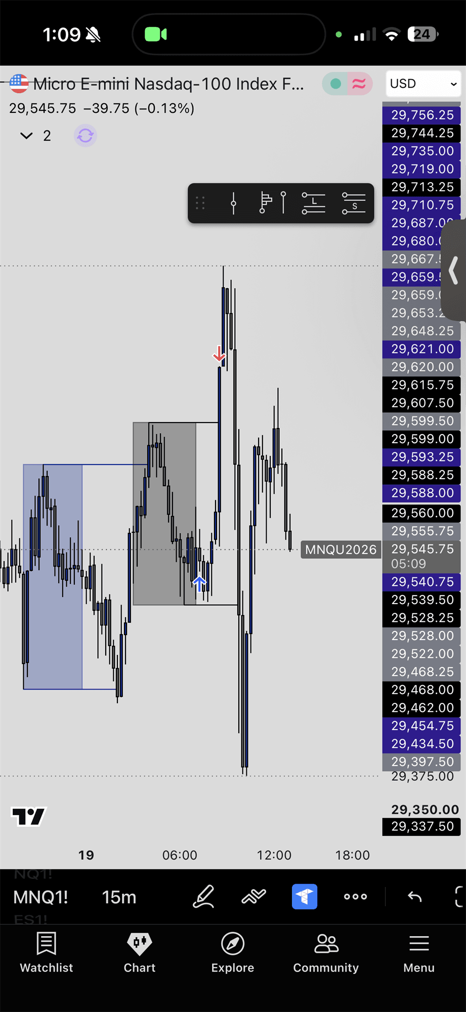 InstantTP — MNQ trade