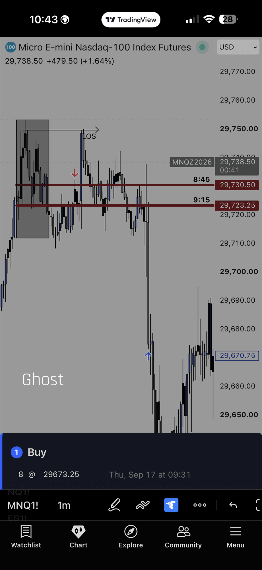 InstantTP — MNQ trade