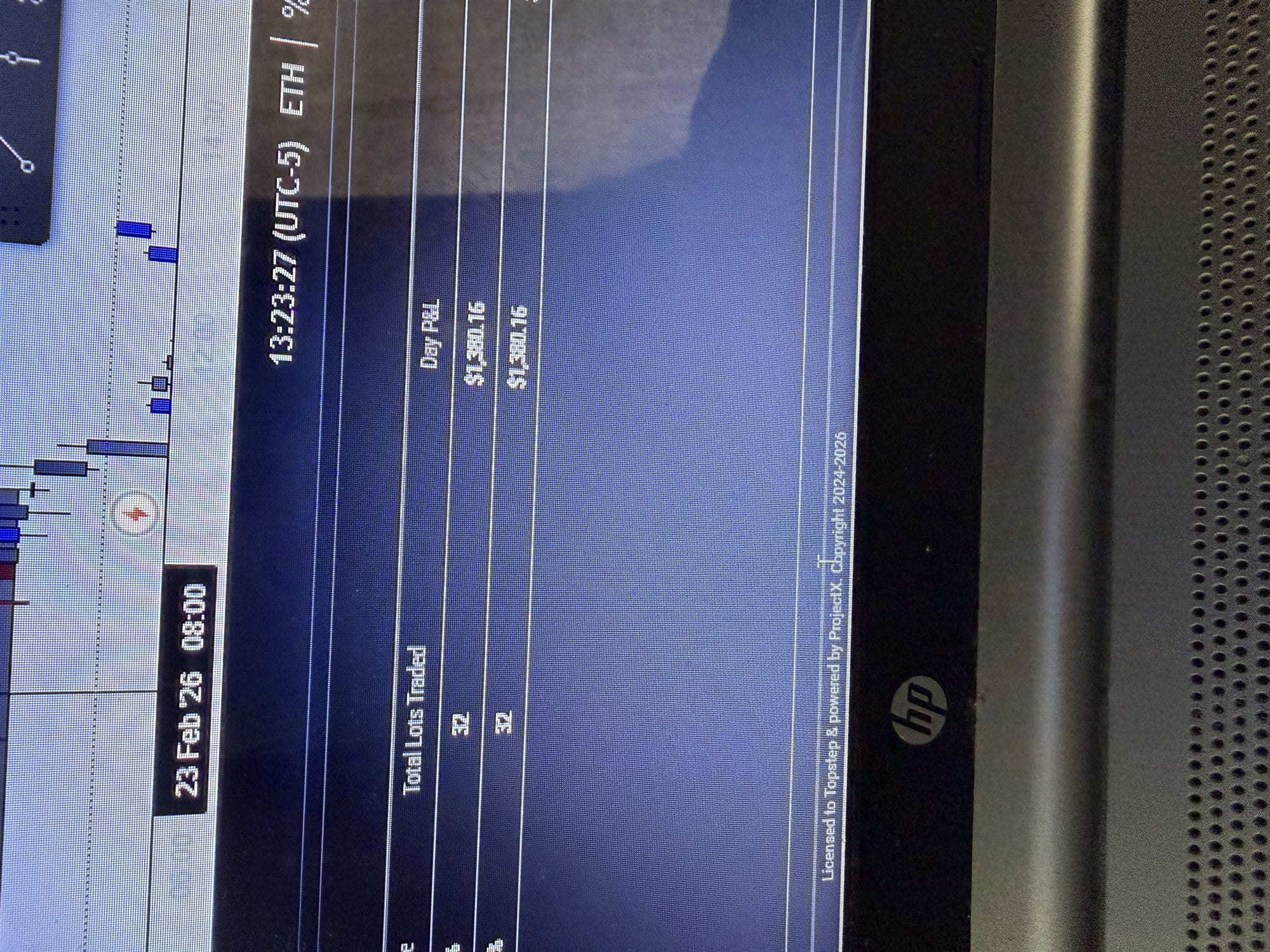 InstantTP — MNQ chart