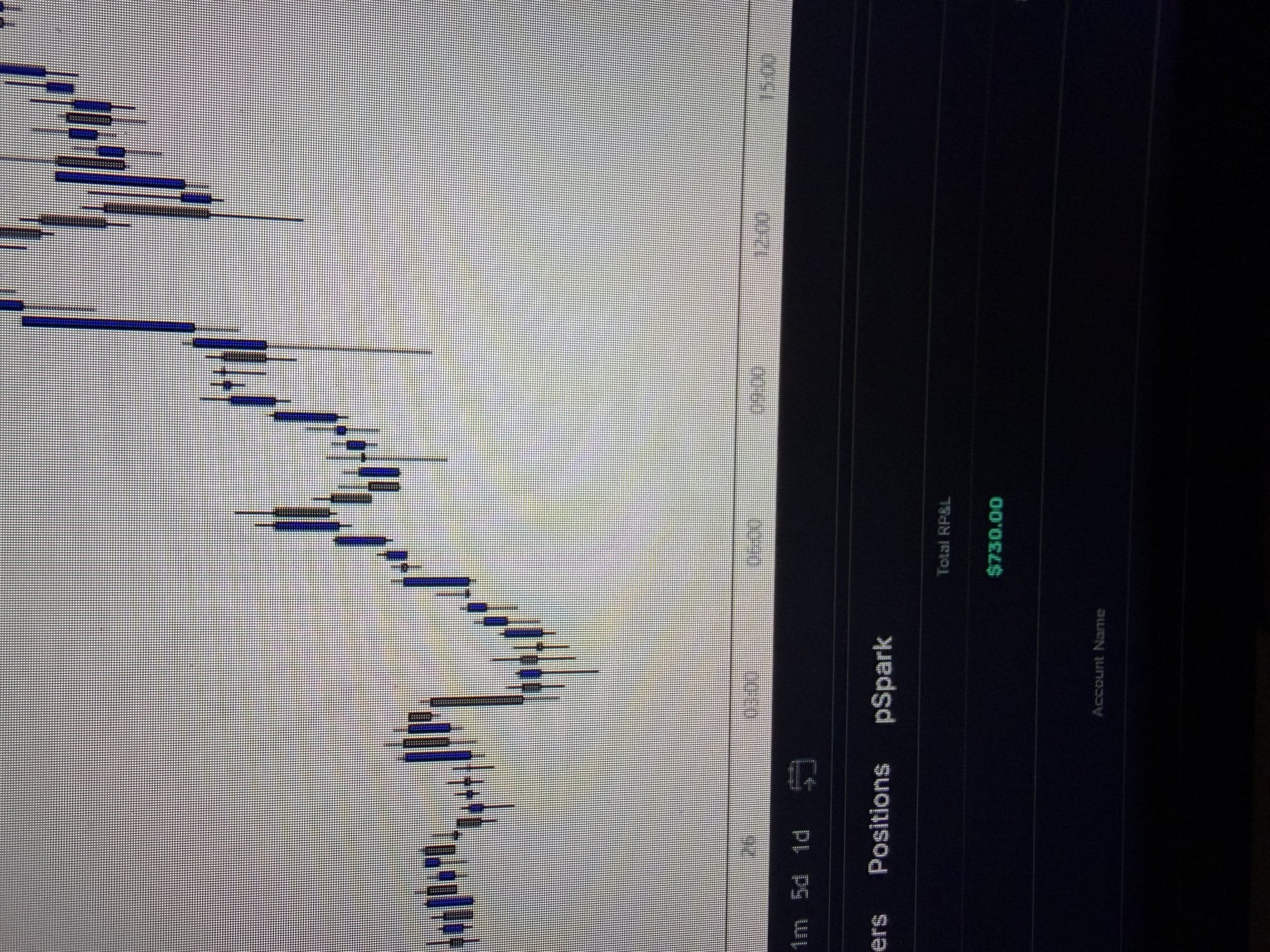 InstantTP — MNQ chart