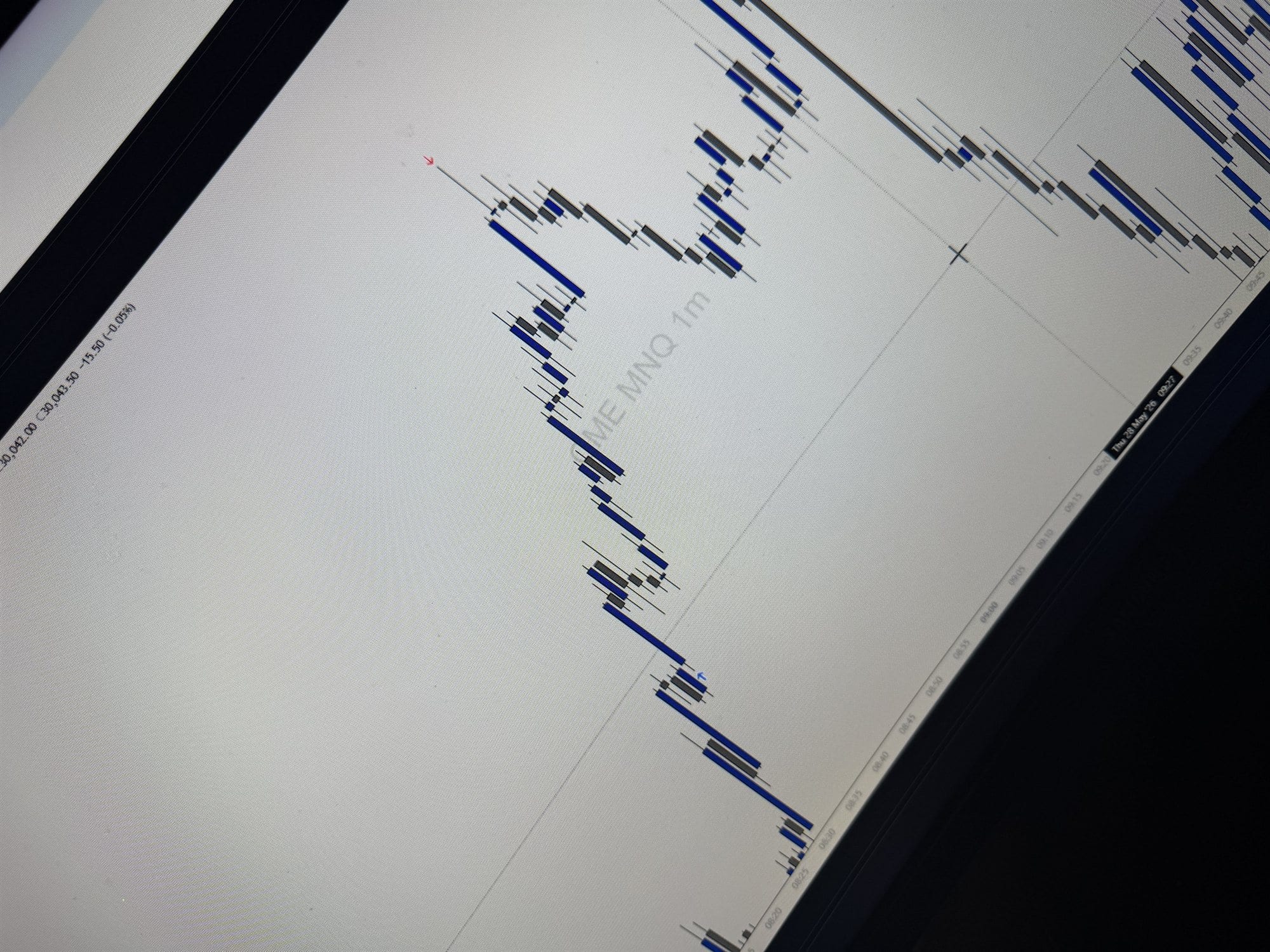 InstantTP — MNQ chart