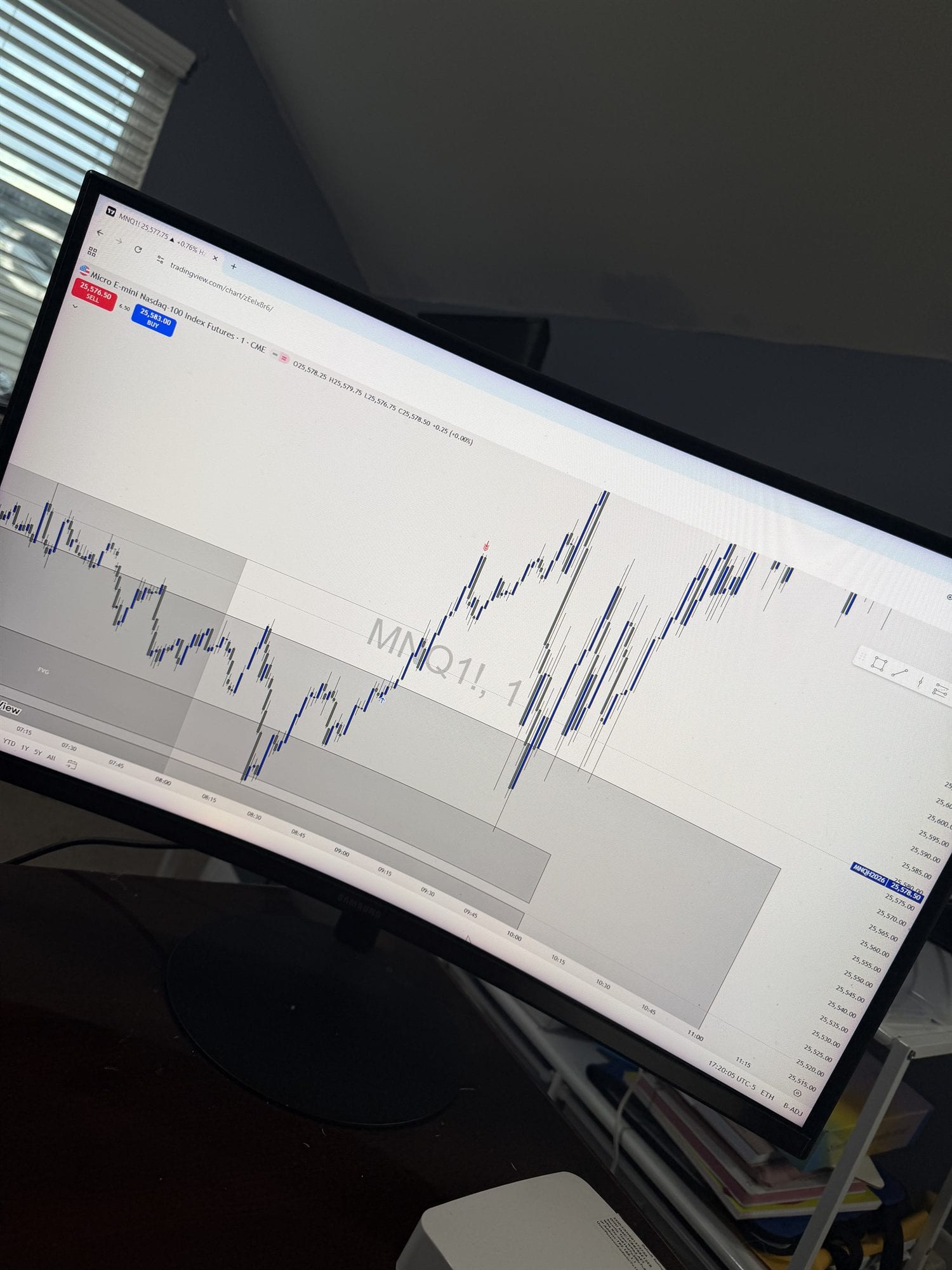 InstantTP — MNQ chart