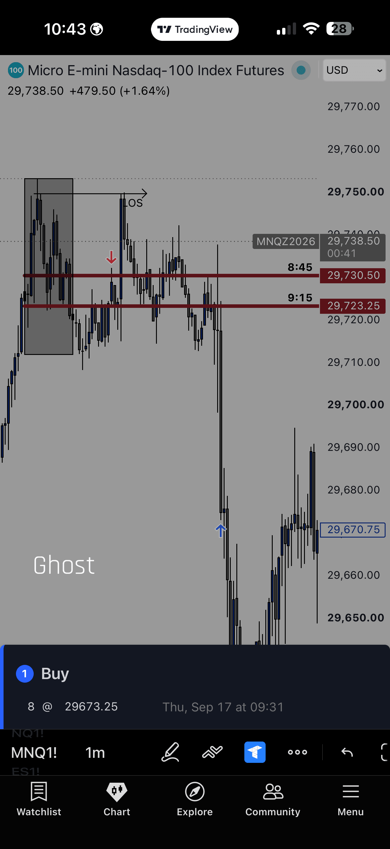 InstantTP — a live MNQ session on TradingView
